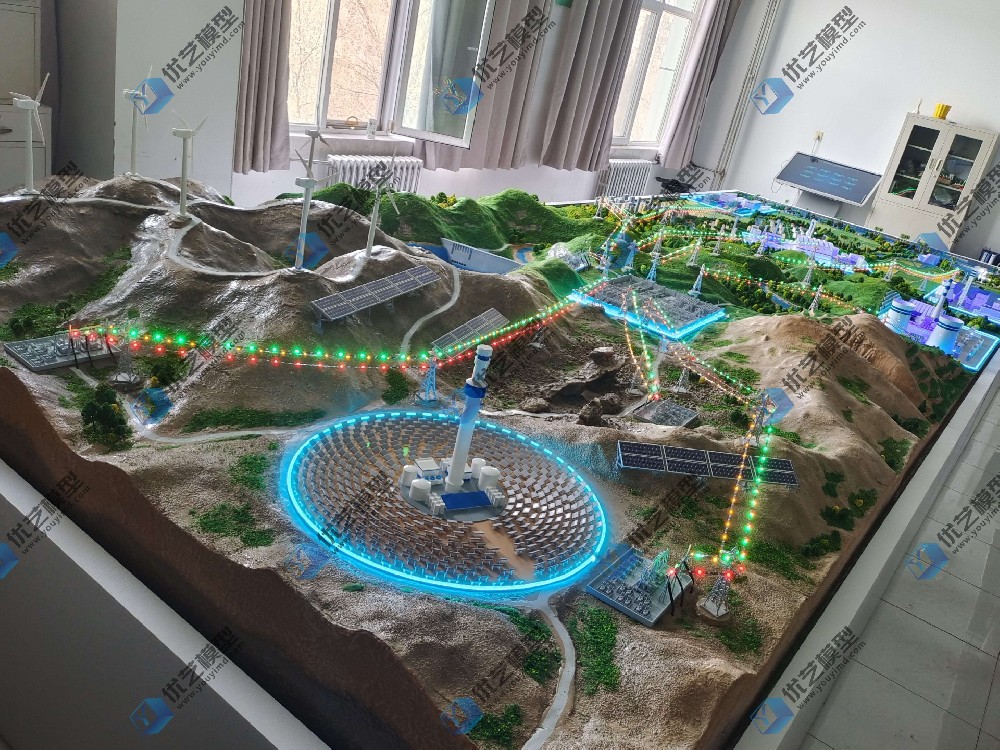 湖南省優藝模型——綜合新能源電力系統模型，新能源發電模型